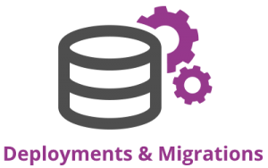 Icon for Deployment & Migration